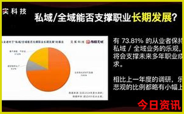 丰都避暑有哪些地方