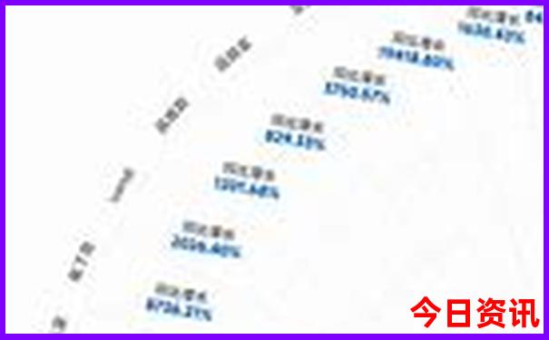 北京郊区旅游景点大全