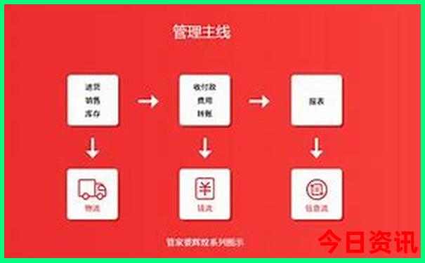 阿勒泰市十大旅游景点