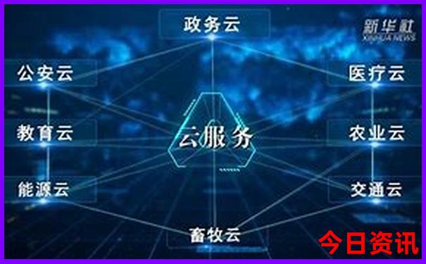上海去北京旅游攻略及费用