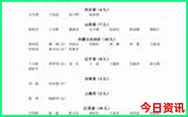 云南边境旅游必去的景点
