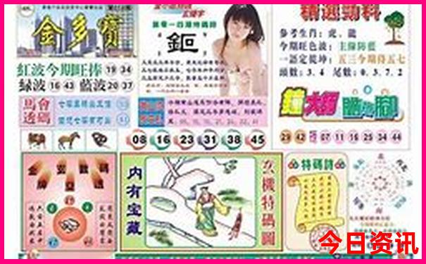 江油十大必去景点