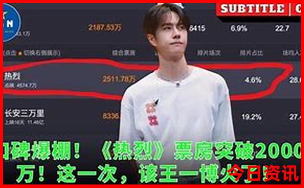 南昌市内旅游景点推荐