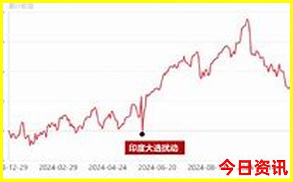 武汉夏天适合去哪里玩