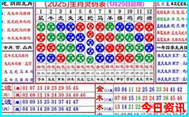 7月份适合游玩的地方